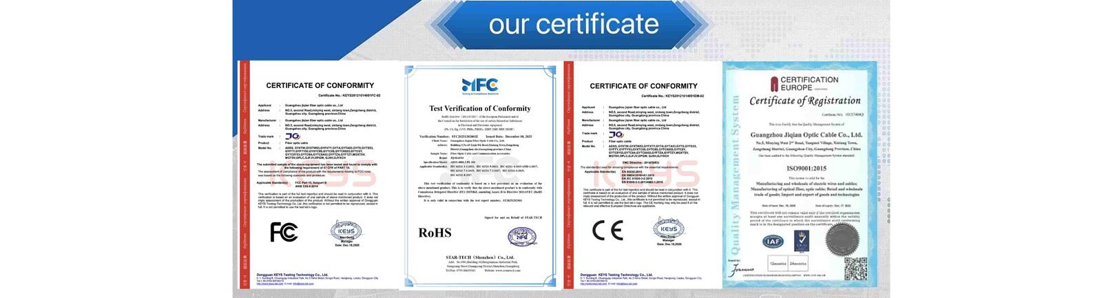 εναέριο καλώδιο οπτικών ινών