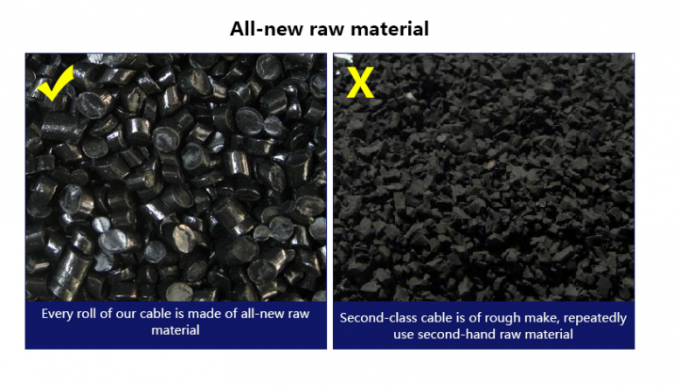 Εσωτερικό LSZH οπτικό καλώδιο 4 πυρήνων 6 πυρήνων 8 πυρήνων 12 πυρήνων 24 πυρήνων 48 πυρήνων μονοτρόπου οπτικών ινών καλώδιο GJFJV 5