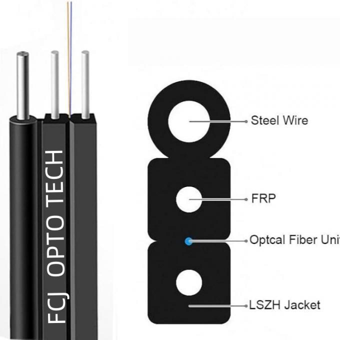 ΤΕΤΤΟ ΕΝΤΡΟΣ ΕΠΕΔΩΤΟΣ GJYXCH ΔΩΡΑΣΤΙΚΟ ΦΙΒΡΑ ΟΠΤΙΚΟΥ 4