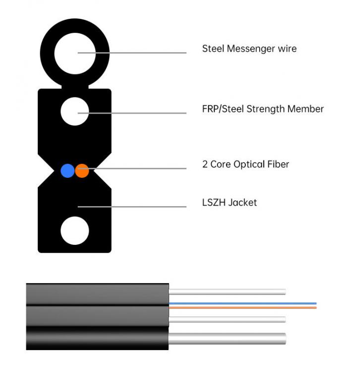 GJYXCH Εξωτερικό καλώδιο FTTH οπτικών ινών με ατσάλινο messenger 1-4 Core G652D 0