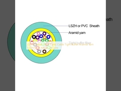 GJFJV εσωτερικό καλώδιο οπτικών ινών σφιχτόαμφορικό νήμα αραμιδίου LSZH Multi Mode 24 Core