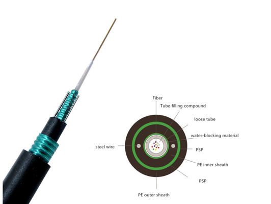 2 4 6 12 24 core Outdoor Direct Burial Double Steel Armoured GYXTW53 Fiber Optical Cable