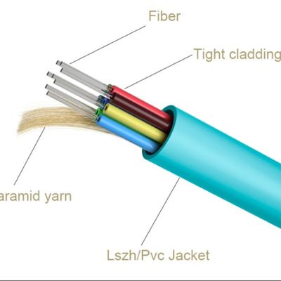 Ποιότητα  GJFJH GJFJV 12 Core Indoor Distribution Fiber Optic Cable LSZH Singlemode εργοστάσιο