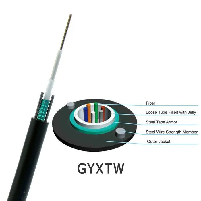 GYXTW 4B1 Single Mode Armored Fiber Optic Cable for Aerial Use