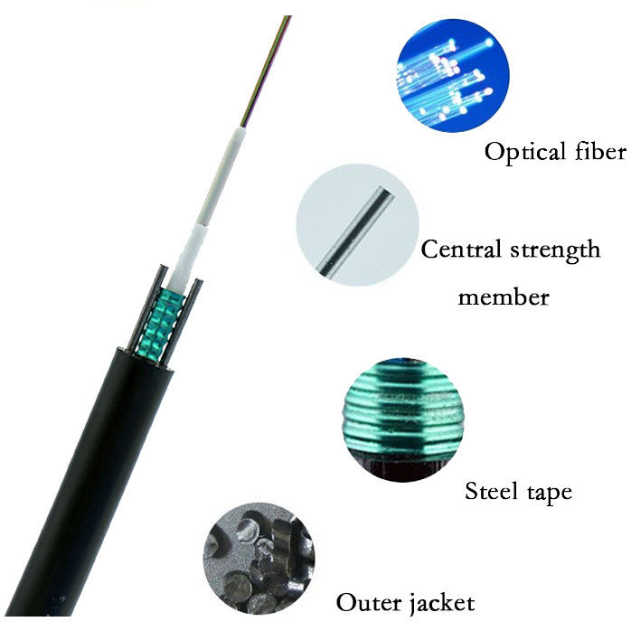 GYXTW Outdoor Aerial Fiber Optic Cable Duct Overhead 2 24 Core High Quality