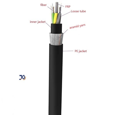 HDPE σακάκι υπαίθριο όλο το αυτοφερόμενο ADSS Singlemode καλώδιο οπτικών ινών Dieletric