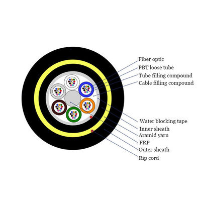 Δικτυακό δίκτυο ADSS εξωτερικού υπερυψωμένου μη μεταλλικού αυτοσυστημικού καλωδίου ινών SM