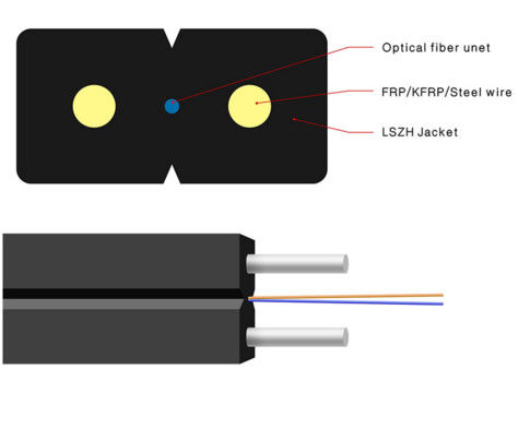 Εσωτερικό FTTH Οπτικό Καλώδιο Drop Factory Price Fiber to the Home Cable για Δίκτυο Τηλεπικοινωνιών