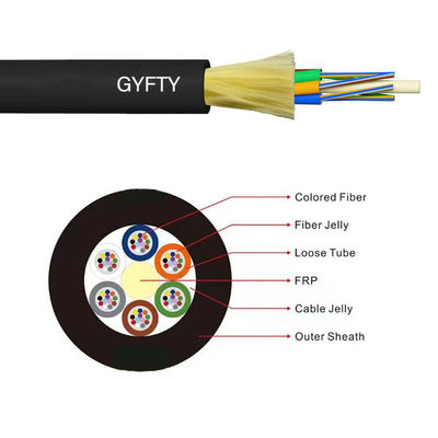 OEM GYFTY G652D 12 24 48 Πυρήνων FRP Οπτικό Καλώδιο Αγωγού Εναέριου Αγωγού Κατασκευαστής