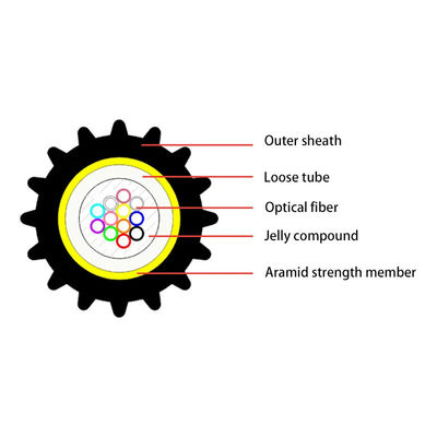 4 6 8 12 24 πυρήνες μονοδιαχείρισης μικρο-αγωγού unitube αέρα φουσκωμένο οπτικό καλώδιο ινών GCYFXTY