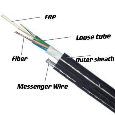 GYFTC8Y Εξωτερικές οπτικές ίνες Σχήμα 8 Καλώδιο Φαραγγωμένο χαλαρό σωλήνα FRP Δυνατότητα μέλος εναέριο καλώδιο