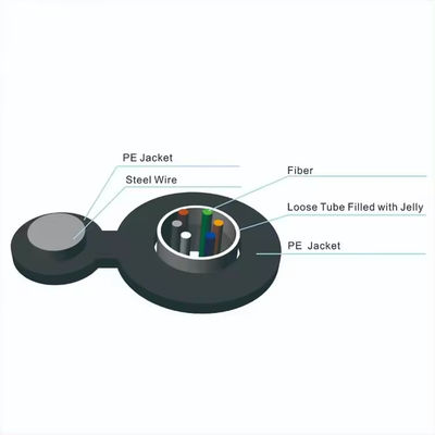 2 4 6 8 10 12 24 Κεντρικό εναέριο αυτοσυντηρούμενο σχήμα 8 Διάδρομο οπτικών ινών