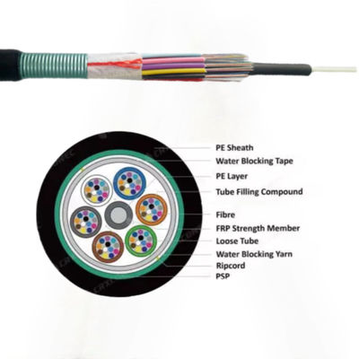 PSP Πανοραμικό εξωτερικό All Dry Fiber Optic Cable GYFS πανοραμικό με ταινία χάλυβα ή FRP