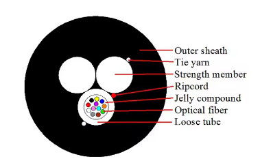 4 8 12 πυρήνας ASU Fiber Cable Mini Adss Οπτικό Καλώδιο Span 80-150M αυτό-υποστηριζόμενο οπτικό καλώδιο