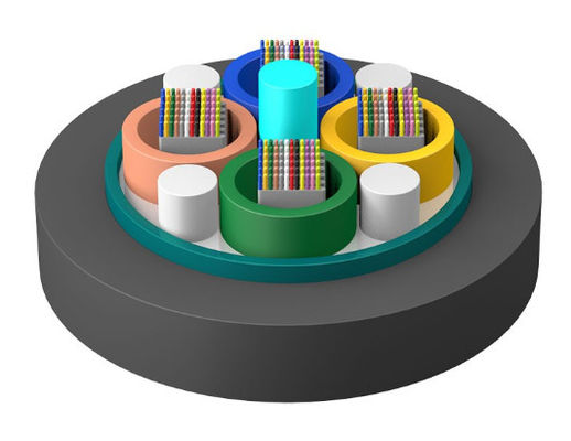 Διάταξη για την υποβολή αιτήσεων