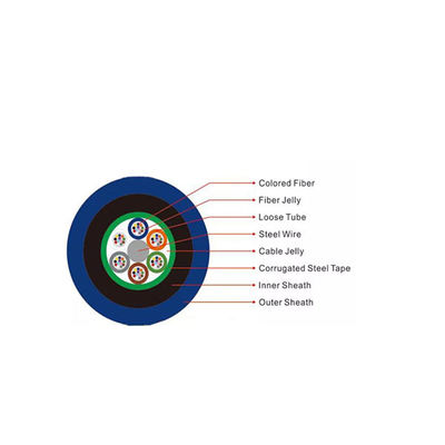 12 24 πυρήνας μονής θωράκισης διπλό μπουφάν φλόγας MGTSV ορυχείο οπτικό καλώδιο ινών
