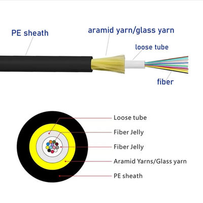 4 8 12 Core GYFXTH Unitube Glass Yarn Αραμιδικό νήμα Μη μεταλλικό καλώδιο οπτικών ινών JET καλώδια οπτικών ινών