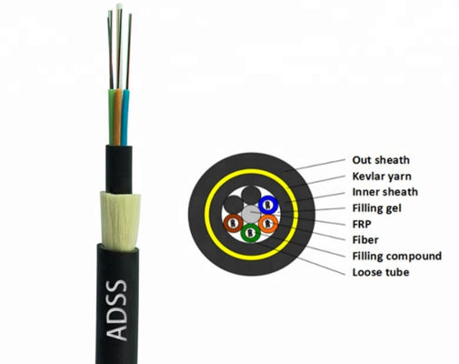 72 πυρήνας 96 χιλιοστά ADSS Cable de fibra optica