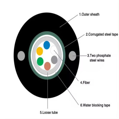 GYXTW Ενιαίο σωλήνα θωρακισμένο ενιαίο τρόπο 6 πυρήνων 8 πυρήνων 12 πυρήνων 24 πυρήνων οπτικών ινών καλώδιο
