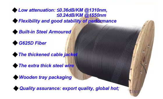 Μονόσωμα καλώδιο οπτικών ινών από χαλύβδινη ταινία GYXTW 24 πυρήνες