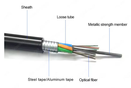 Μονότροπο θωρακισμένο καλώδιο οπτικών ινών GYTA 96