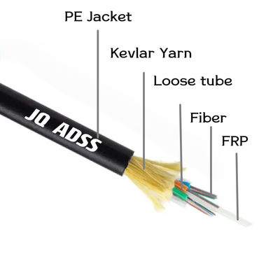 ADSS All Dielectric 48 πυρήνες αυτοστήριξη αέρας Fiber εξωτερικό καλώδιο Single Jacket Span 100m 200m