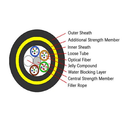 Εξωτερικό εναέριο αυτοβοηθούμενο καλώδιο ADSS ινών 24 πυρήνας 48 πυρήνων OHDPE Jacket 100-200m Span SM MM Fiber Optical Cable