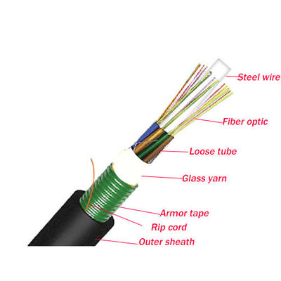G652D Οπτικό καλώδιο 48 πυρήνων οπτικών ινών GYFTY/ADSS/GYTS/GYTA53 τιμή ανά μέτρο