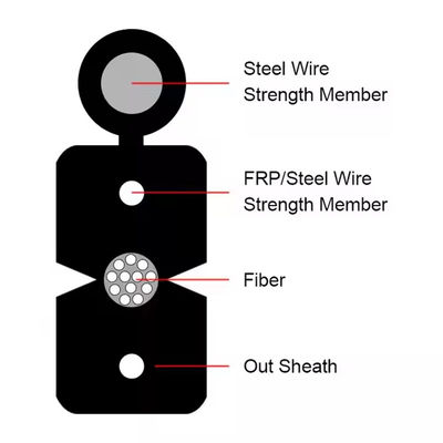 Εξωτερικό καλώδιο οπτικών ινών FTTH Drop GJYXCH 1–4 πυρήνων G652D με υποστήριξη από συρματόσχοινο