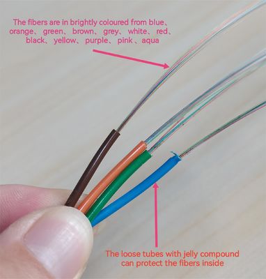 12/24/48/96C Εξωτερικός αεραγωγός GYTS GYFTS Υφασματικό καλώδιο