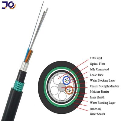 Υπαίθρια Υπόγεια Θωρακισμένα Οπτικά Καλώδια Απευθείας Ταφής Διπλού Μανδύα