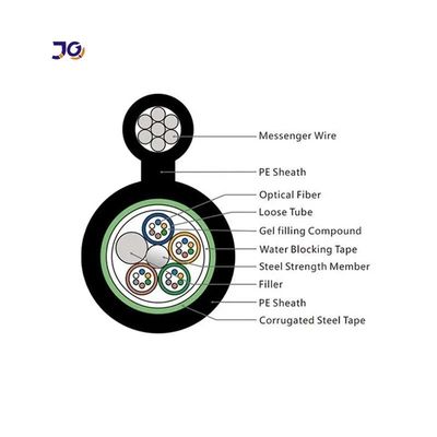GYTC8S Σχήμα 8 Υφασματικό οπτικό καλώδιο 24 48 72 96 Κέντρο Υφασματικό οπτικό καλώδιο Τεθωρακισμένο οπτικό καλώδιο