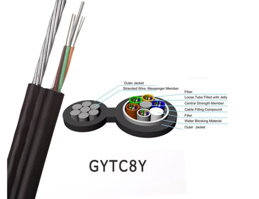 GYTC8S Σχήμα 8 Διάταξη καλωδίων οπτικών ινών