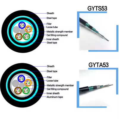 Εξωτερικός αγωγός GYTS53 24 36 48 96 πυρήνες θωρακισμένο οπτικό καλώδιο ινών