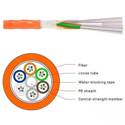Φαρμακευτική τιμή GCYFY Micro Single-Mode Fiber Optical Cables 4 6 12 24 48 96 144 288 Μεγέθη για FTTH
