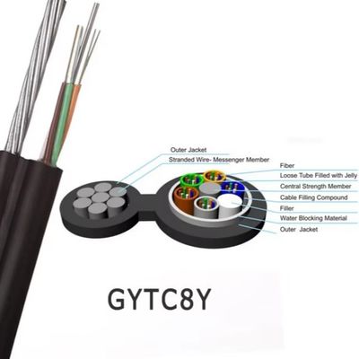 GYFTC 8S GYXTC 8S Εναέριος Θωρακισμένος Οπτικός Καλώδιο