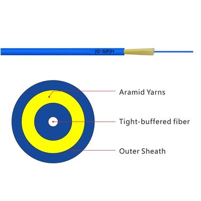 Υψηλής απόδοσης GJFJV Multi-Fibre Single-Mode Tight-Buffered Indoor Distribution Cable