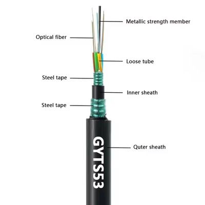 Φαρμακευτικό GYTS53-96 Σημεία Δαχτυλίδι Δαχτυλίδι Δαχτυλίδι G652D