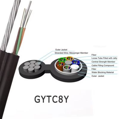 Οπτικό καλώδιο ίνας GYTC8S Σχήματος 8 48/96 πυρήνων εξωτερικού χώρου Singlemode G652D