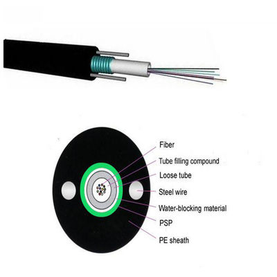 GYXTW Armored Fiber Optic Cable 2-24Core Single-Mode for Outdoor Use