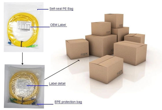 Σκοινί μπαλωμάτων οπτικών ινών PVC LC SC/UPC SC/APC G652D G657A