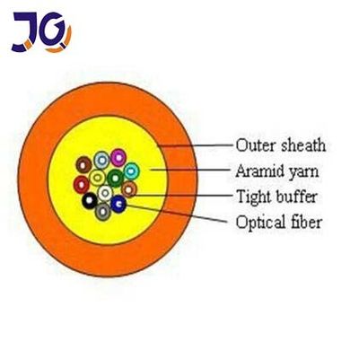 12Cores εσωτερικό καλώδιο οπτικών ινών