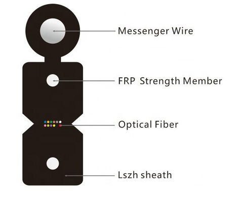 Μαύρο καλώδιο πτώσης οπτικών ινών σακακιών G657A1 1km FTTH