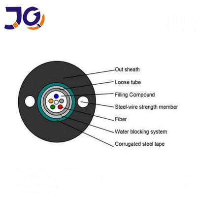 Εναέριο καλώδιο οπτικών ινών GYXTW 12core με το θωρακισμένο χάλυβα