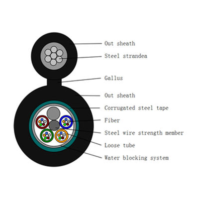 6 εναέριο σχήμα 8 πυρήνων GYXTC8S καλώδιο οπτικών ινών