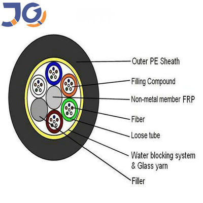 24 υπαίθριο μέλος δύναμης καλωδίων οπτικών ινών πυρήνων μη μεταλλικό που προσαράσσουν