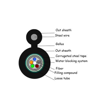 υπερυψωμένο σχήμα 8 24 πυρήνων μήκους 2km καλώδιο οπτικών ινών