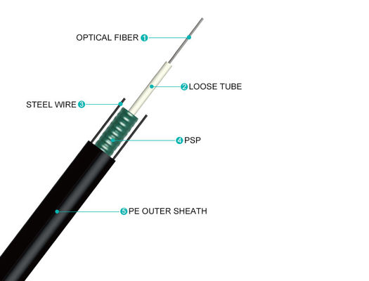 Υπόγειος θωρακισμένος κεντρικός χαλαρός σωλήνας 12 καλωδίων οπτικής ίνας πυρήνας