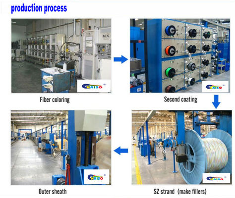 Μαύρος επίπεδος GJYXCH 2 οπτικών ινών σακακιών υπαίθριος FTTH πυρήνας καλωδίων
