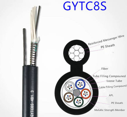 Πολλαπλού τρόπου υπαίθριο σχήμα 8 36 πυρήνων καλώδιο οπτικών ινών